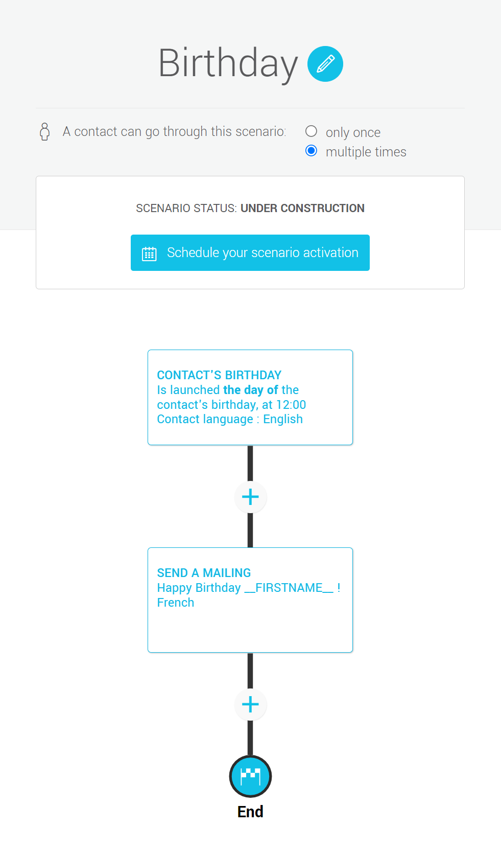 Birthday-email-scenario-example